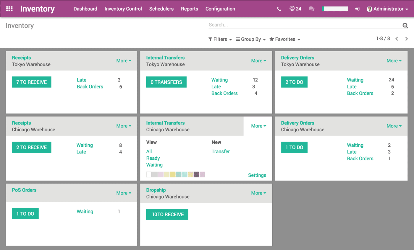 Crm And Inventory Management Software Source Code